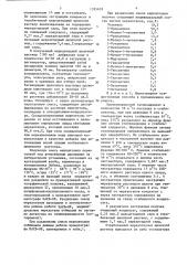 Способ выделения меркаптанов из высокосернистого газоконденсата (патент 1395628)