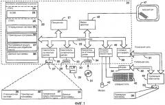 Способ и система сопоставления операций семантическим меткам в электронных документах (патент 2328034)