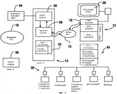 Система автоматизированных банковских машин и способ усовершенствования (патент 2255371)