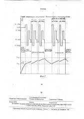 Способ ускоренных испытаний вентилятора с электроприводом (патент 1741005)