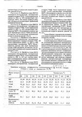 Способ управления обработкой резанием (патент 1754419)