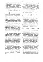 Устройство для измерения параметров импульсных сигналов ядерно-магнитного резонанса (патент 1226218)