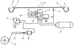 Тормозная система железнодорожного транспортного средства (патент 2391235)