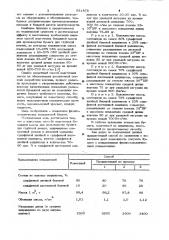 Способ подготовки бумажной массы для производства бумаги для глубокой печати (патент 931878)