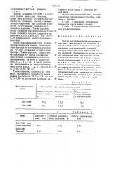 Способ восстановления пневматических шин (патент 1289698)