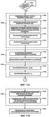 Управление помехами в системе беспроводной связи с использованием адаптивной подстройки потерь на трассе распространения (патент 2454834)