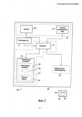Пользовательский интерфейс (патент 2607611)