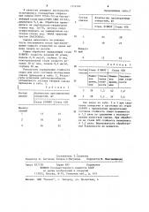 Смазка для механической обработки металлов (патент 1214740)