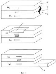 Способ и устройство для создания магнитного поля, локализованного в нанометровой области пространства (патент 2447527)