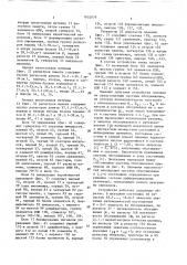 Устройство для моделирования систем массового обслуживания (патент 1652979)