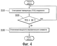 Устройство для стирки белья с тепловым насосом и способ управления устройством (патент 2560343)