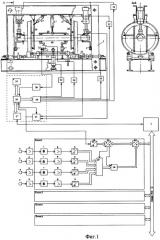 Стенд для акустико-эмиссионной диагностики колесных пар грузовых вагонов (патент 2316762)