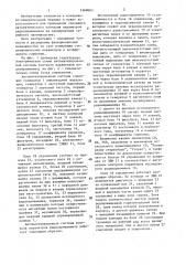 Автоматизированная система контроля параметров радиоприемника (патент 1389003)