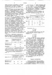 Способ получения поли-/2-винил-10-ацетилфентиазина/ (патент 958429)