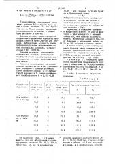 Способ формирования густоты насаждения сахарной свеклы (патент 923398)