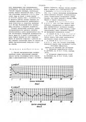 Способ электронанесения люминесцентных слоев (патент 953678)