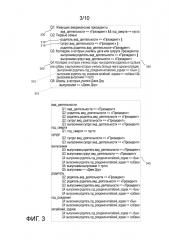 Обновления сохраненных запросов в реальном времени для большого графа (патент 2645286)