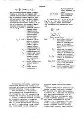 Способ управления разгрузкой ковша экскаватора-драглайна (патент 1199868)