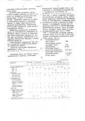 Резиновая смесь (патент 1680732)