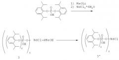 Арилфосфаты неодима и катализатор полимеризации сопряженных диенов с их использованием (патент 2456292)