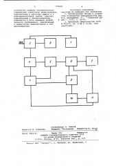 Устройство для отображения информации на экране электронно- лучевой трубки (патент 926648)
