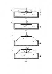 Способ работы мембранного привода с жесткими центрами (патент 2623080)