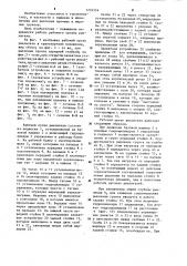 Рабочий орган рыхлителя (патент 1234534)