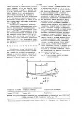 Конвейерные весы (патент 1451553)