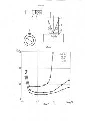 Способ контроля гелеобразования (патент 1138703)