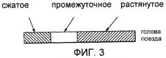 Способ и устройство для ограничения внутрипоездных сил поезда (патент 2424933)