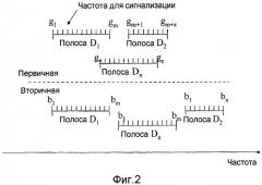 Нумерация радиочастотных каналов (патент 2456750)