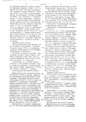 Способ определения функциональной активности щитовидной железы (патент 1307283)