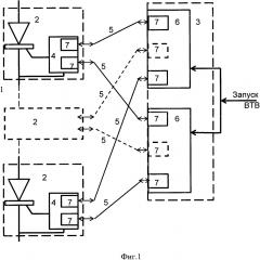Система управления высоковольтным тиристорным вентилем (патент 2662804)