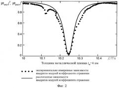 Способ измерения электрофизических параметров структуры "нанометровая металлическая пленка - полупроводниковая или диэлектрическая подложка" (патент 2349904)