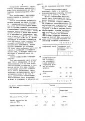 Способ изготовления теплоизоляционных изделий (патент 1206255)