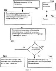Средство разделенной загрузки/сохранения и команда для него (патент 2554546)