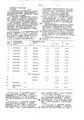 Поливинилхлоридный пластизоль (патент 804671)