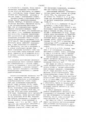 Шихта для изготовления микалекса (патент 1545263)
