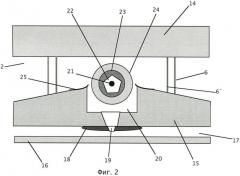 Турбина для больших ветровых нагрузок (патент 2443901)