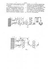 Установка для изготовления обрезиненного металлокордного полотна (патент 758668)