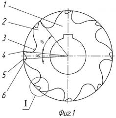 Фреза цилиндрическая (патент 2460615)