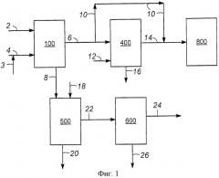 Способ удаления азота из вакуумного газойля (патент 2535668)