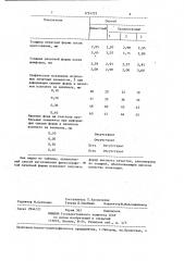 Способ изготовления флексографской печатной формы (патент 1234223)