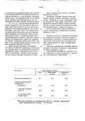 Способ изготовления слоистого материала с металлическим покрытием (патент 613925)