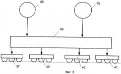 Газотурбинная установка для локомотива (патент 2468935)