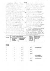 Способ гашения анодных эффектов в электролизере для получения алюминия (патент 1186704)