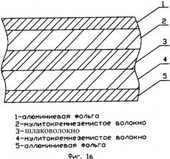 Огне- и теплозащитный материал (варианты) (патент 2360800)