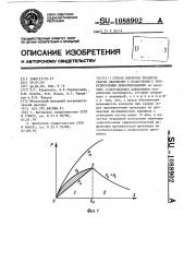 Способ контроля процесса сварки давлением с подогревом с принудительным деформированием (патент 1088902)