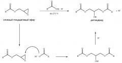 Удаление галогенорганических и оксирановых соединений из потоков сложных эфиров карбоновых кислот (патент 2575928)