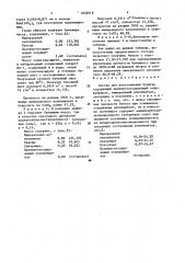Состав для изготовления бумаги (патент 1620518)
